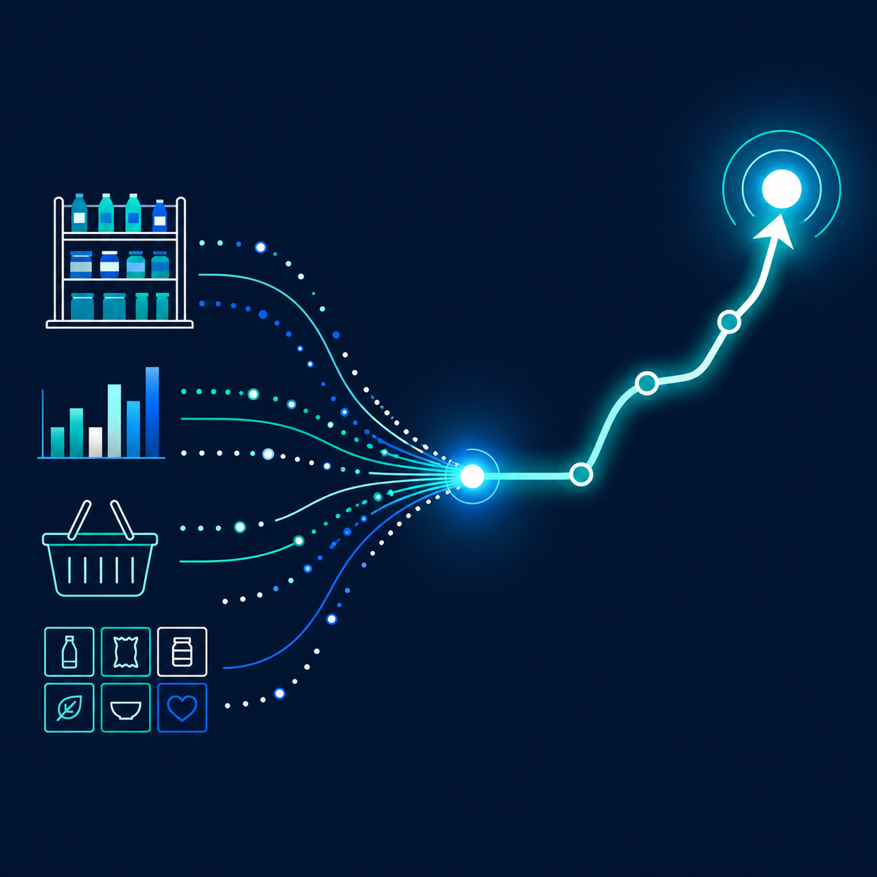 Scattered category data from multiple sources converging into one clear, confident growth trajectory